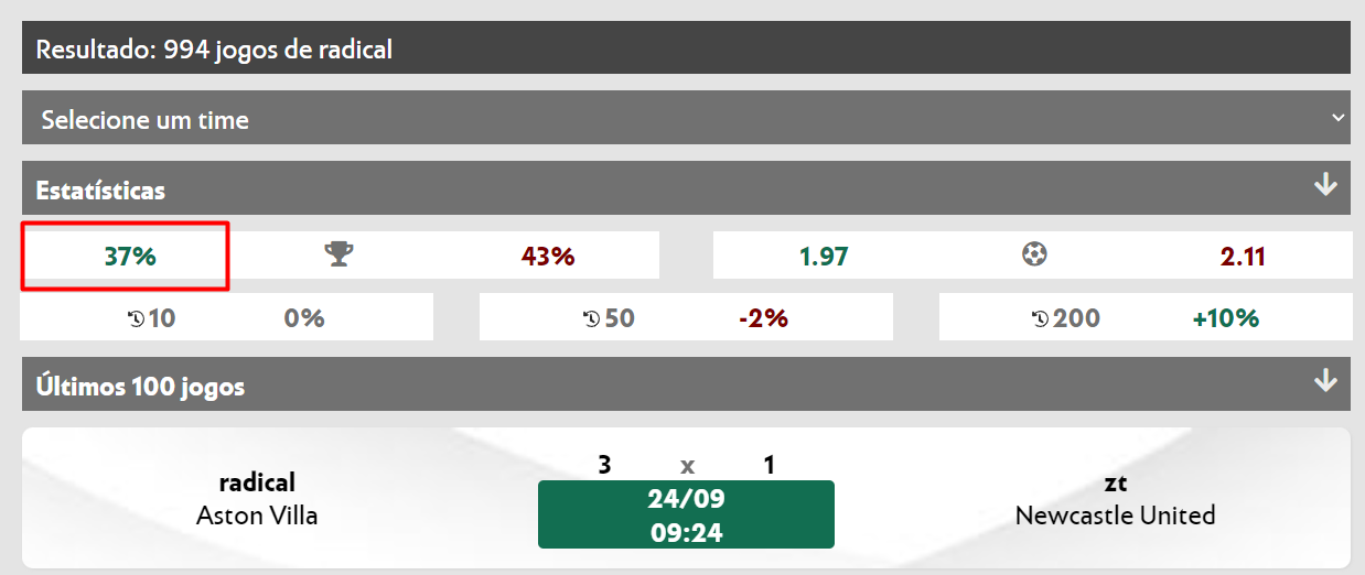 taxa-vitorias-fifa-esoccer